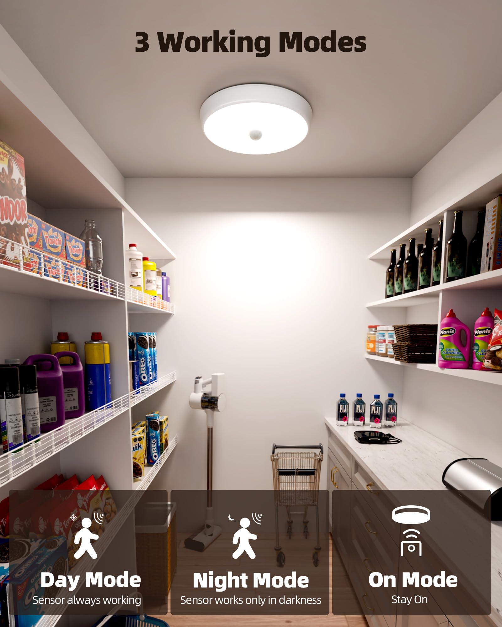 Snapklik.com : EZVALO Rechargeable Motion Sensor Ceiling Light ...