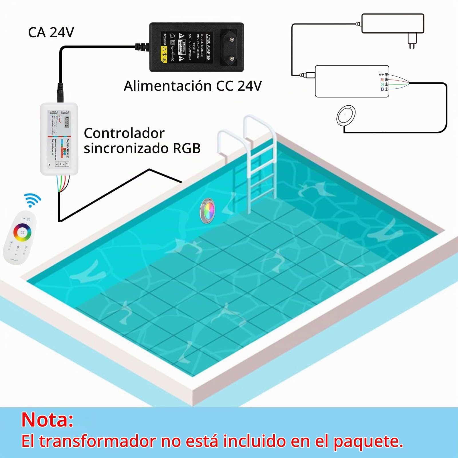 Iluminación LED para Piscina, 36W RGB Acero Inoxidable Extra Plano, Proyector Subacuático IP68 con Mando a Distancia [24V]