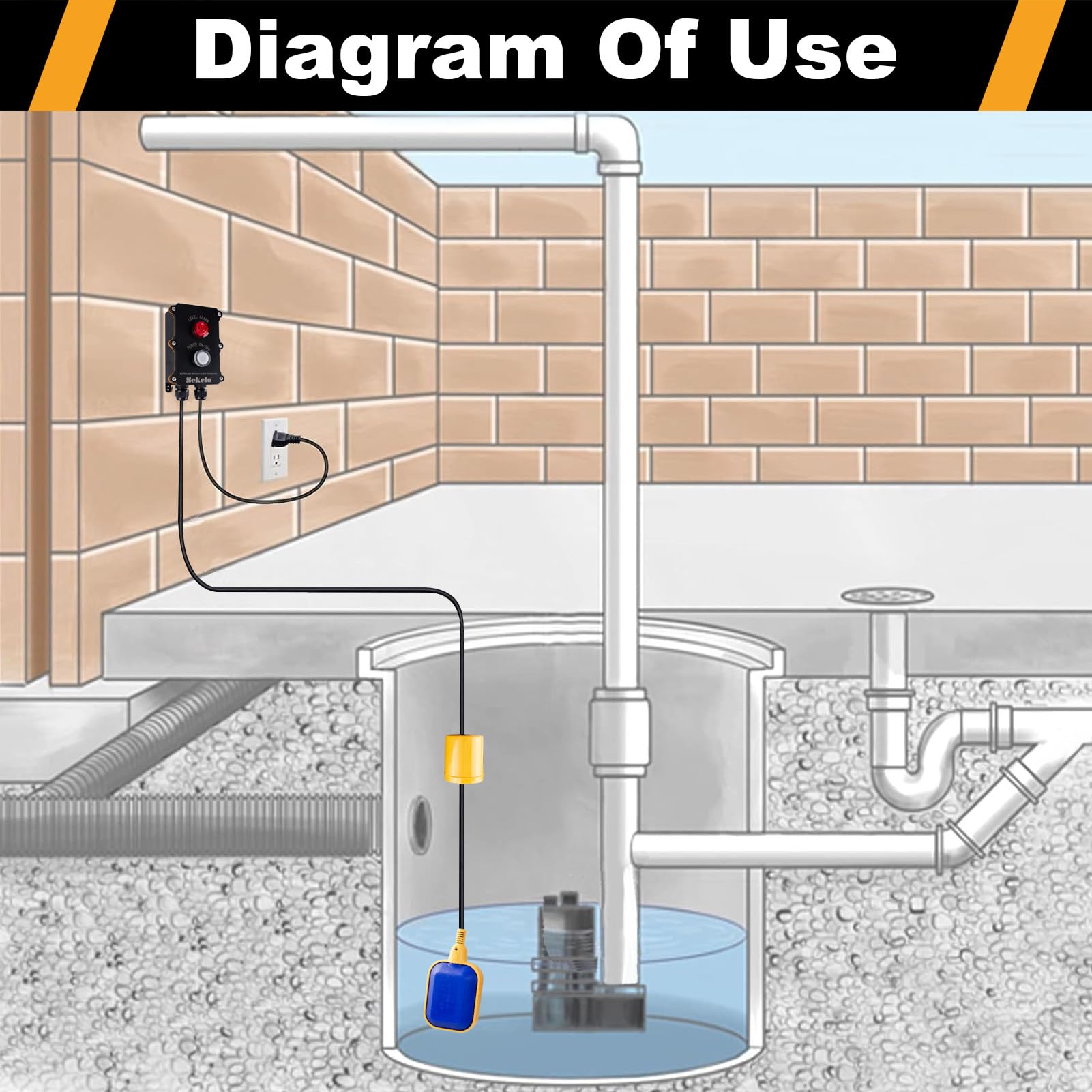 Sekelo - Alarma de Bomba de sumidero, Alarma de Agua Alta con Interruptor de Flotador de Nivel de 10 pies, Alarma Fuerte de 90 dB e indicador LED de Encendido/Apagado, IP67 para Uso en Interiores y