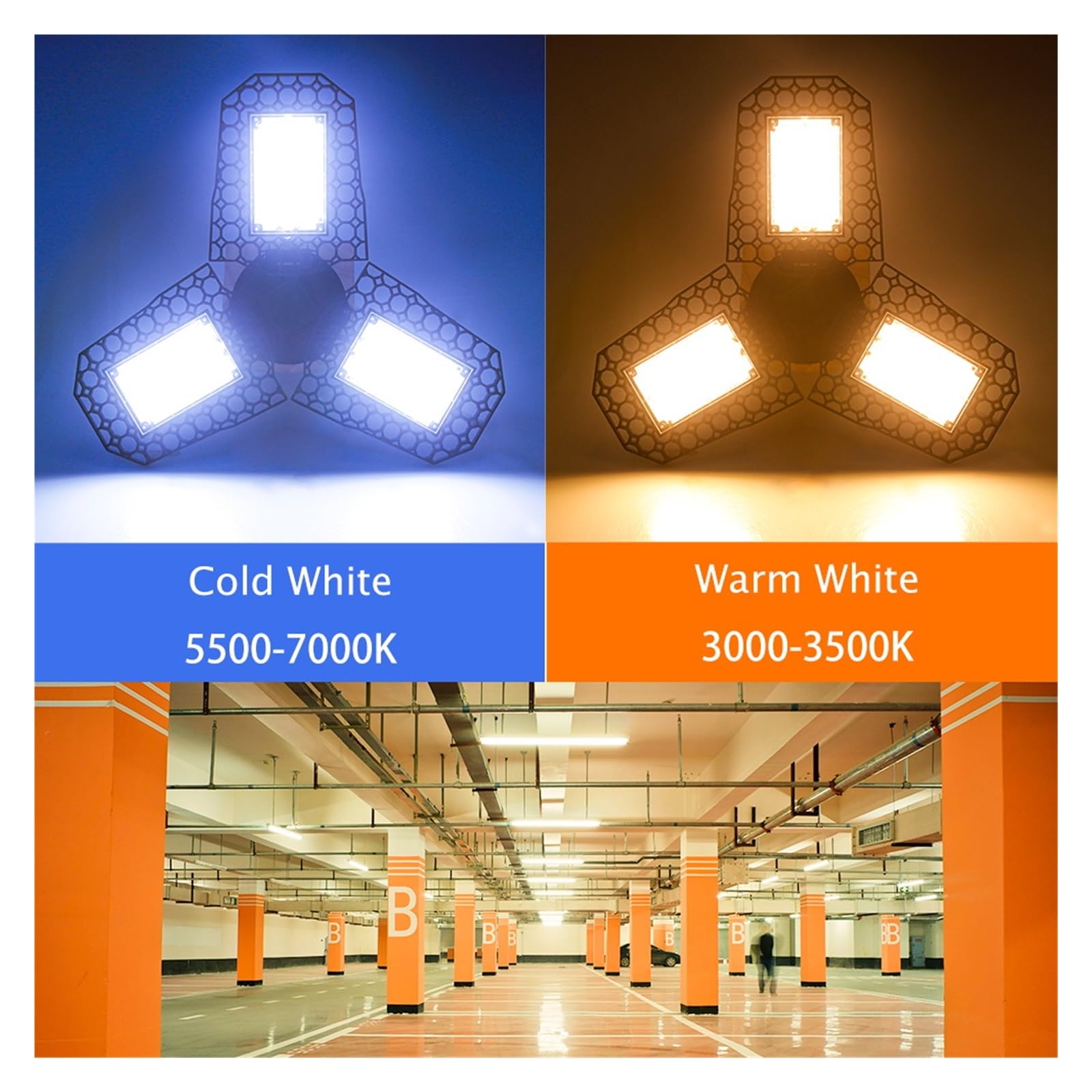 Lampa LED E27 Odkształcalna Lampa Garażowa LED 40W 60W 80W Żarówka LED Lampa Składana E26 Magazyn Oświetlenie Przemysłowe Super Jasny(Warm White,80W)