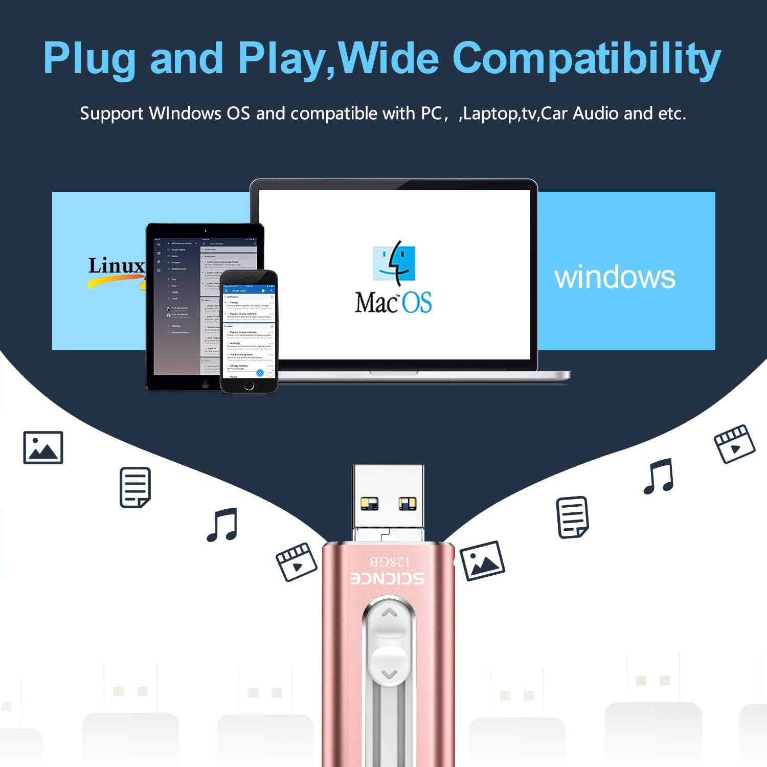 USB Flash Drive 128GB