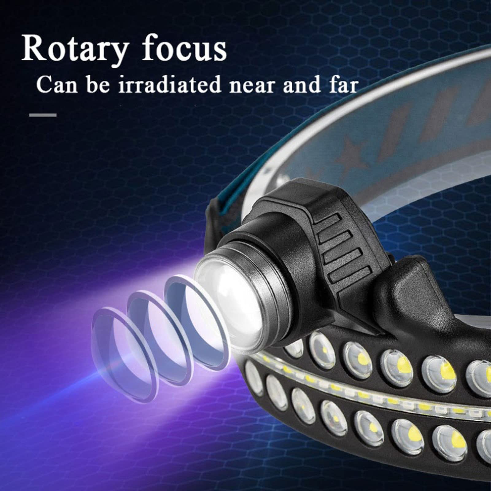 MyrRhe Lampada Frontale Versatile con sensore LED+COB con Funzione Zoom, Torcia a Luce intensa, Ideale per attività all'aperto Come pattugliamento e Pesca
