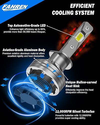 Miniatura 5 de FAHREN Bombillas LED H1, 20000 lúmenes superbrillantes, 6500K blanco frío H1 bombilla para reemplazo halógeno, impermeable IP68, paquete de 2