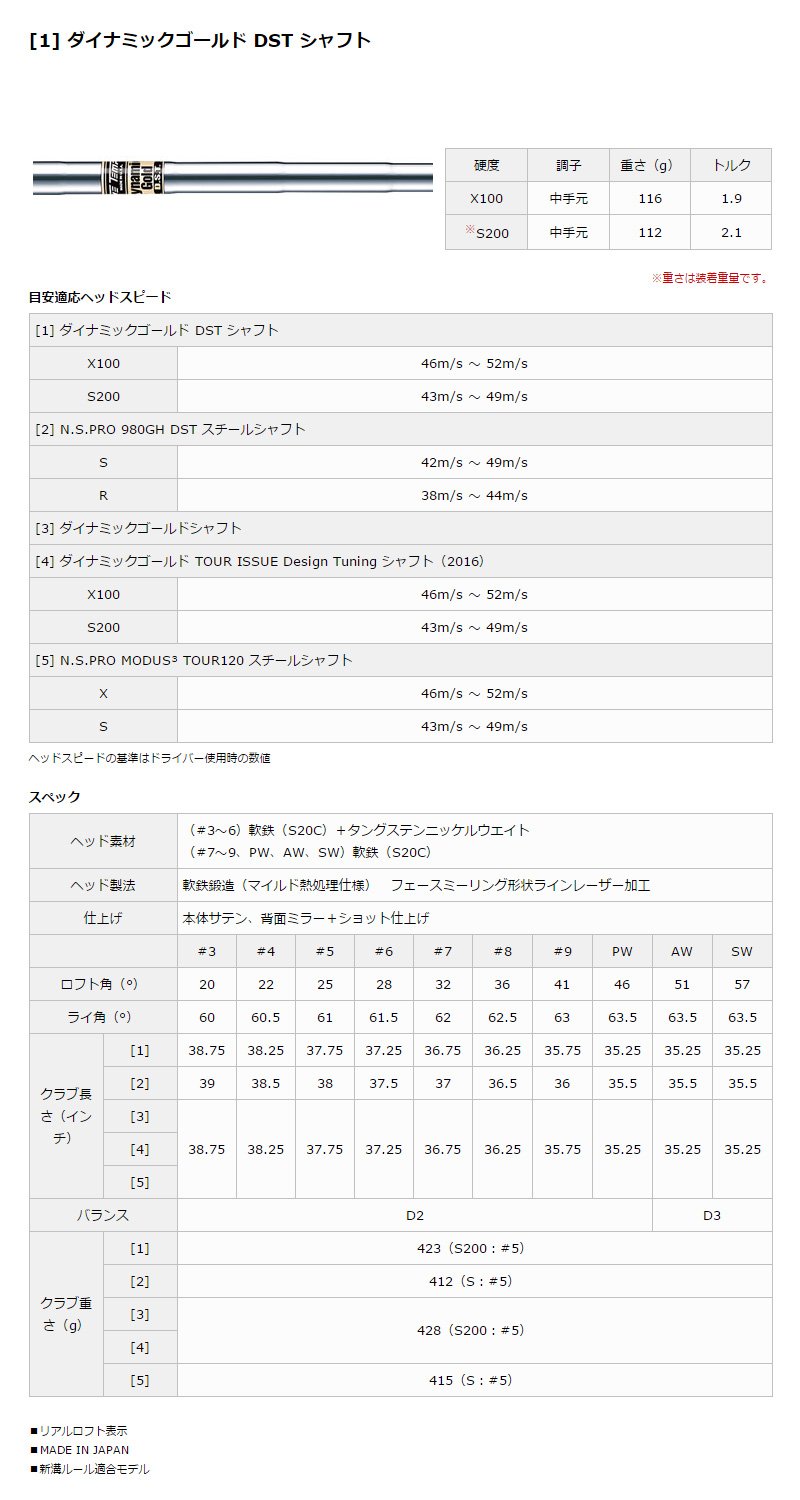Amazon.co.jp: DUNLOP(ダンロップ) SRIXON Z765 アイアン 6本セット