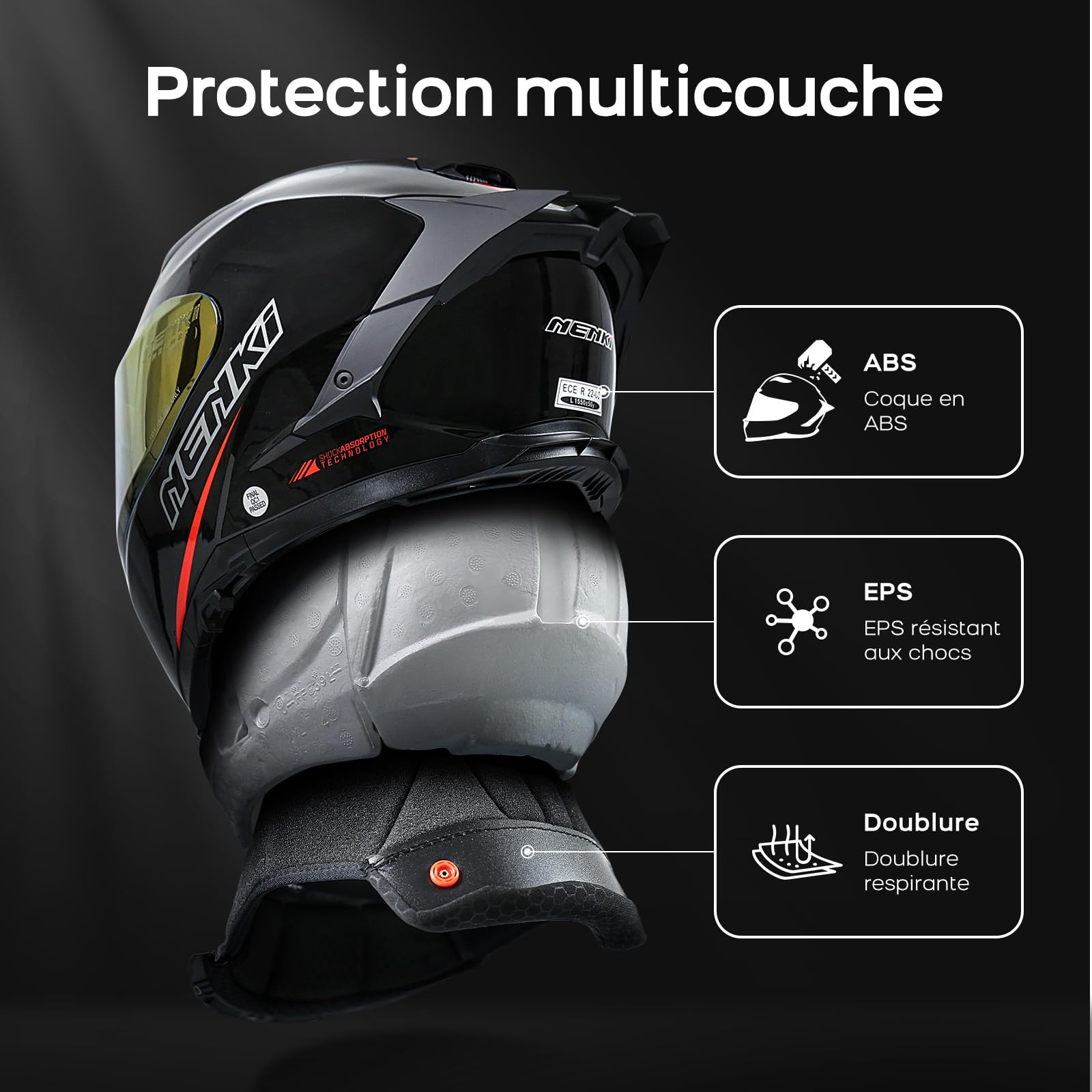 Motorradhelm Frauen und Männer ECE 22.06 Geprüft - Motorrad Integralhelm mit Sonnenblende, Belüftungssystem & abnehmbarem Innenfutter