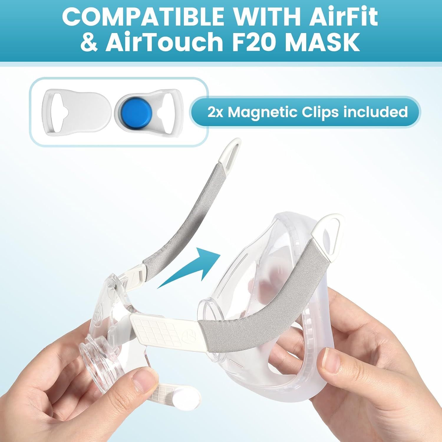 Replacement F20 Frame System for AirFit F20 Full-Face Mask (M) - Includes Cushion, Frame, Headgear, Clips - No Elbow - Snug Fit, Comfortable Design, Great Value Bundle - Image 2