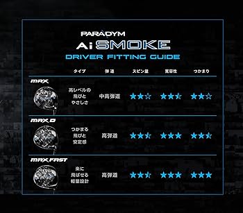 AI SMOKE MAX スピーダーNX ブラック➕TourAD DI-6付き AI SMOKE MAX スピーダーNX ブラック➕TourAD DI-6付き - メルカリ