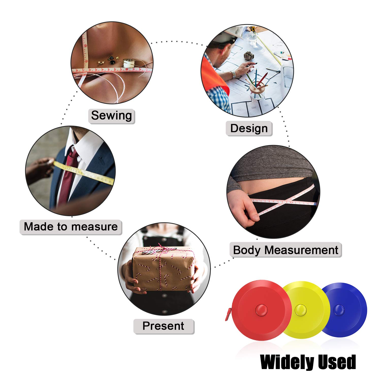 1 Piece Digital Protractor, Soft 1.5 M Sewing Tape Measure