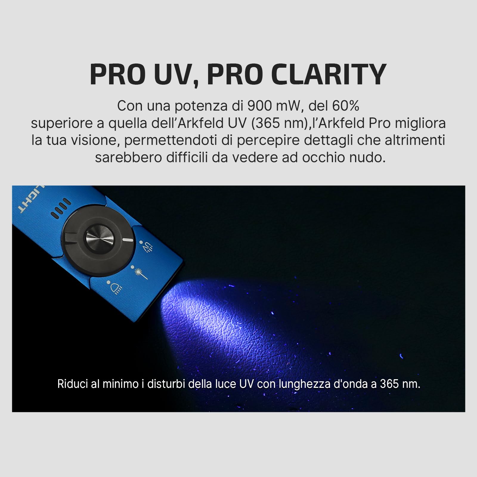 OLIGHT Arkfeld Pro Torcia Ricaricabile EDC da 1300 Lm con Led UV, Fascio Verde e Luce Bianca, Impugnatura Antiscivolo, Struttura Ultrasottile Piatta con Clip da Tasca Bidirezionale (Paw)