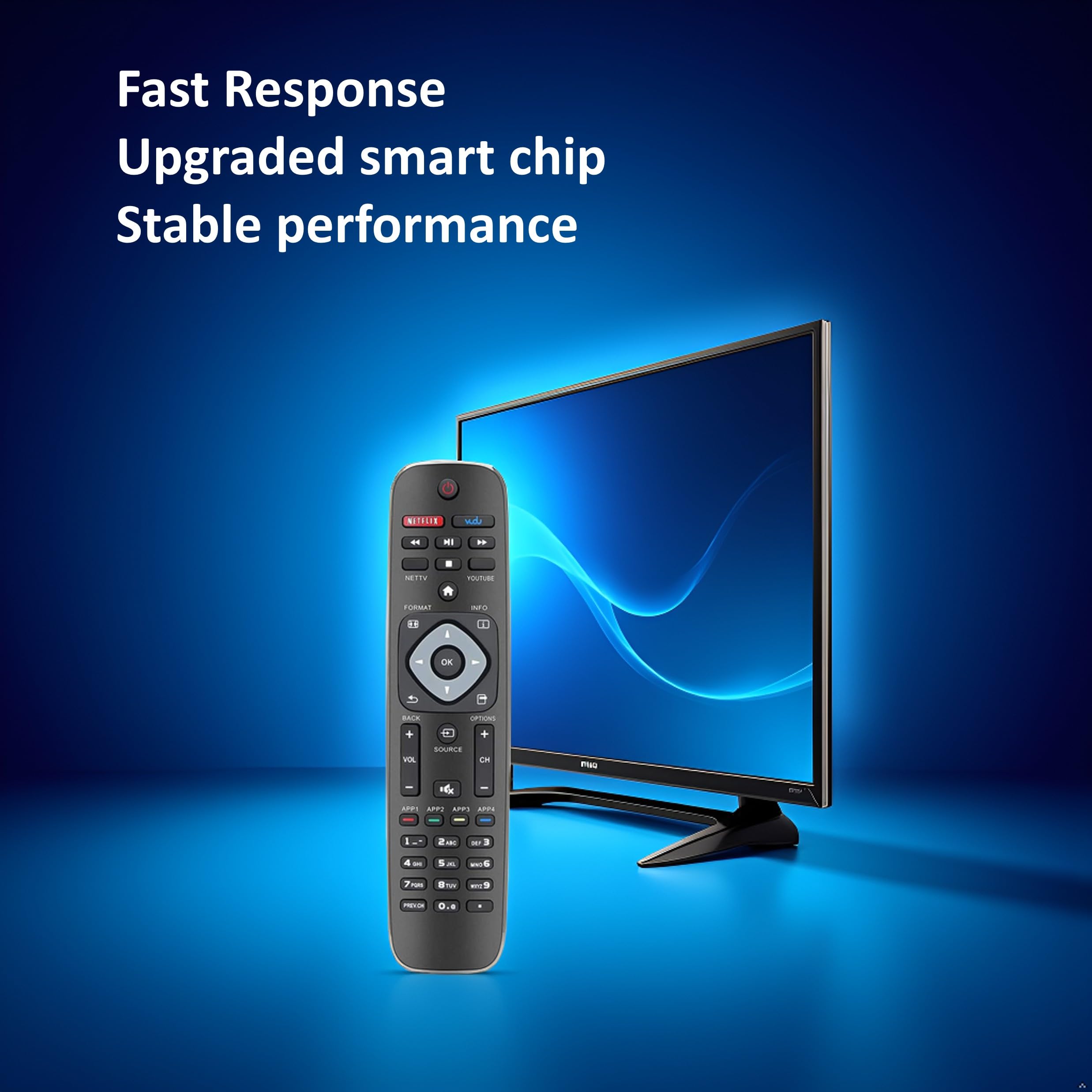 SimplyAll Compatible Télécommande pour Philips 21PT166B-02