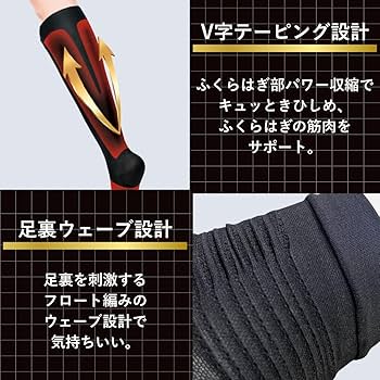Amazon.co.jp: スリムウォーク 着圧ソックス メディカル リンパ