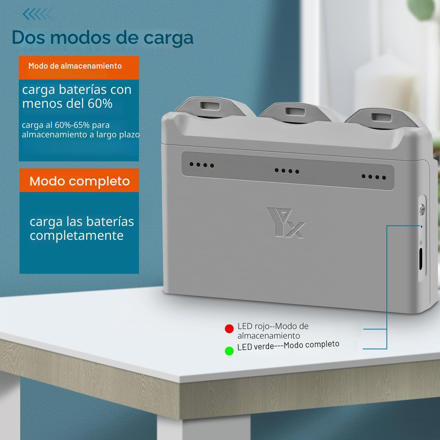 Cargador de batería multifunción con carga de almacenamiento para DJI Neo Drone, hub de carga bidireccional, carga rápida 3 accesorios de baterías