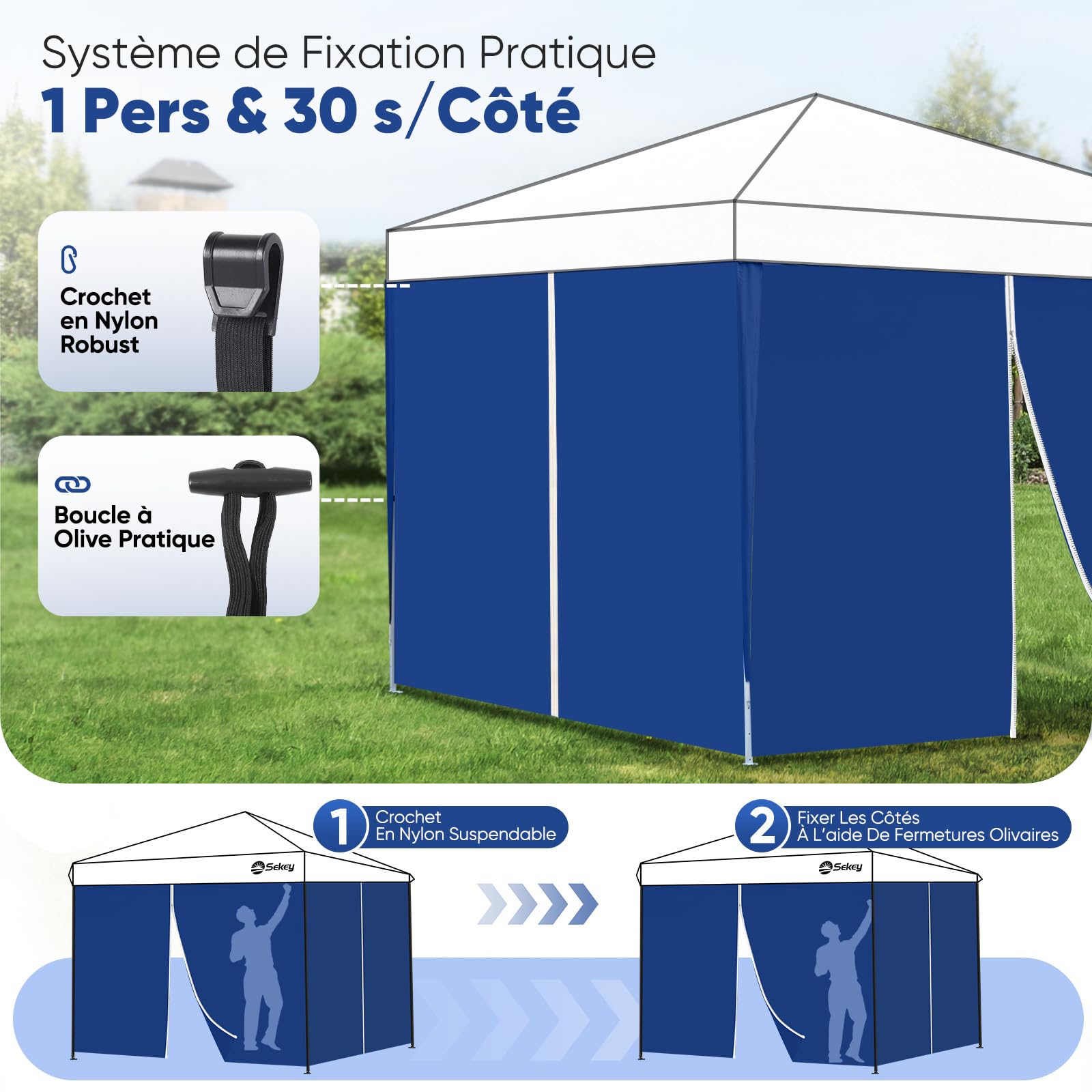 Sekey 2 parois latérales avec Fermeture éclair pour tonnelle Pliable de 3 x 3 m, imperméable, Bleu Marine