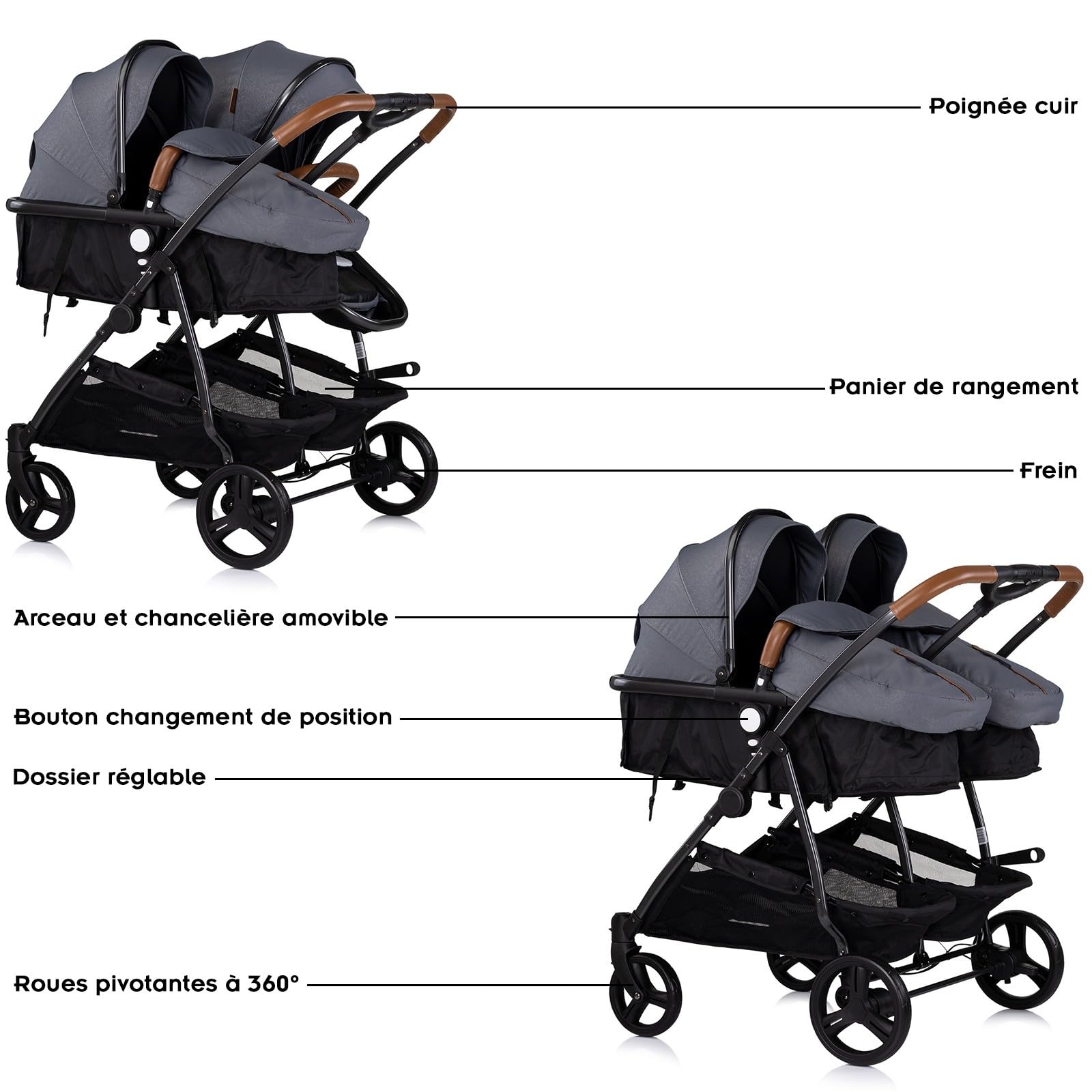 DUO SMART Passeggino gemellare o per bambini di età vicina, larghezza 79 cm, colore grigio senza cosy