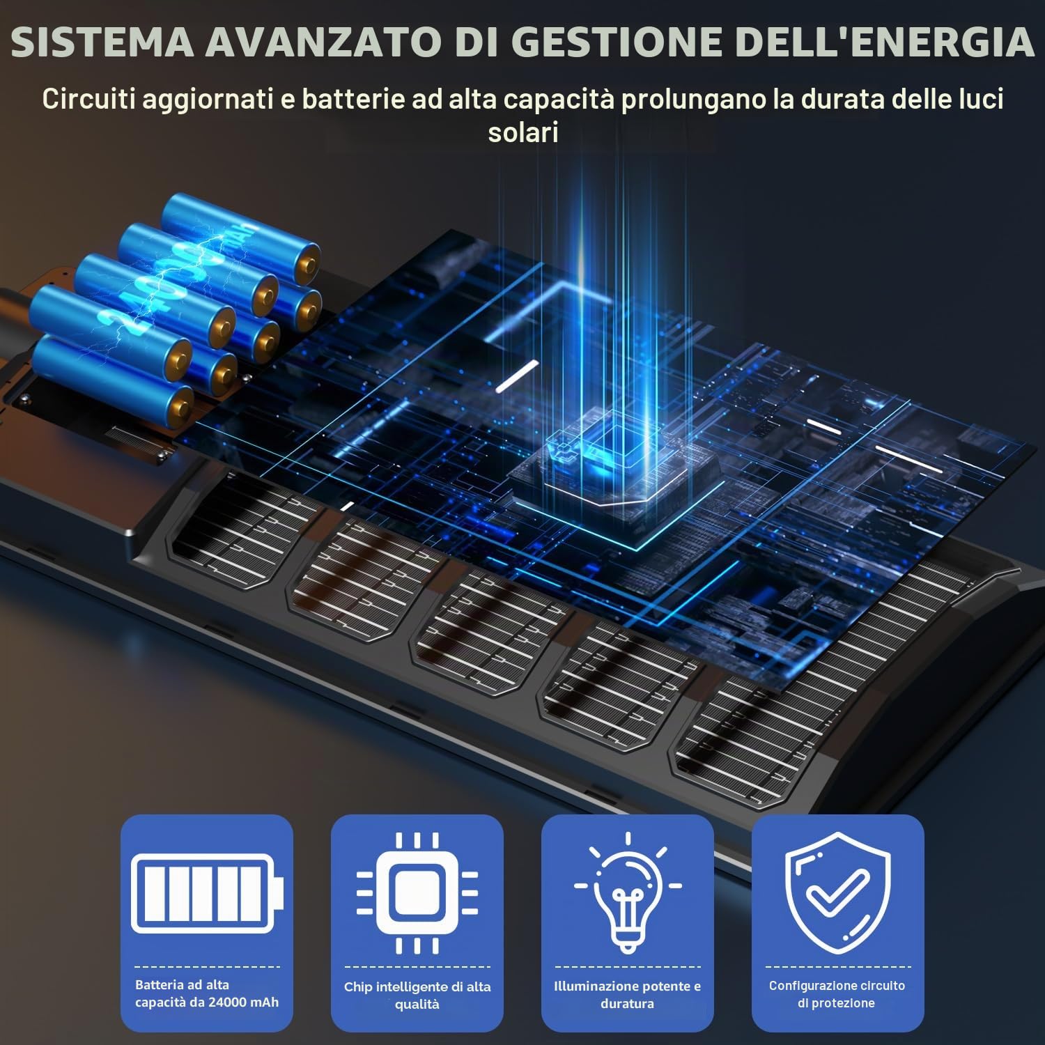 LEKIA Lampione Solare LED Esterno, 8000W 6500K Lampada Stradale Solare con Sensore di Movimento, Telecomando, IP66 Impermeabile Potente Faro Esterno con Pannello per Giardino, Cortile, Parcheggio