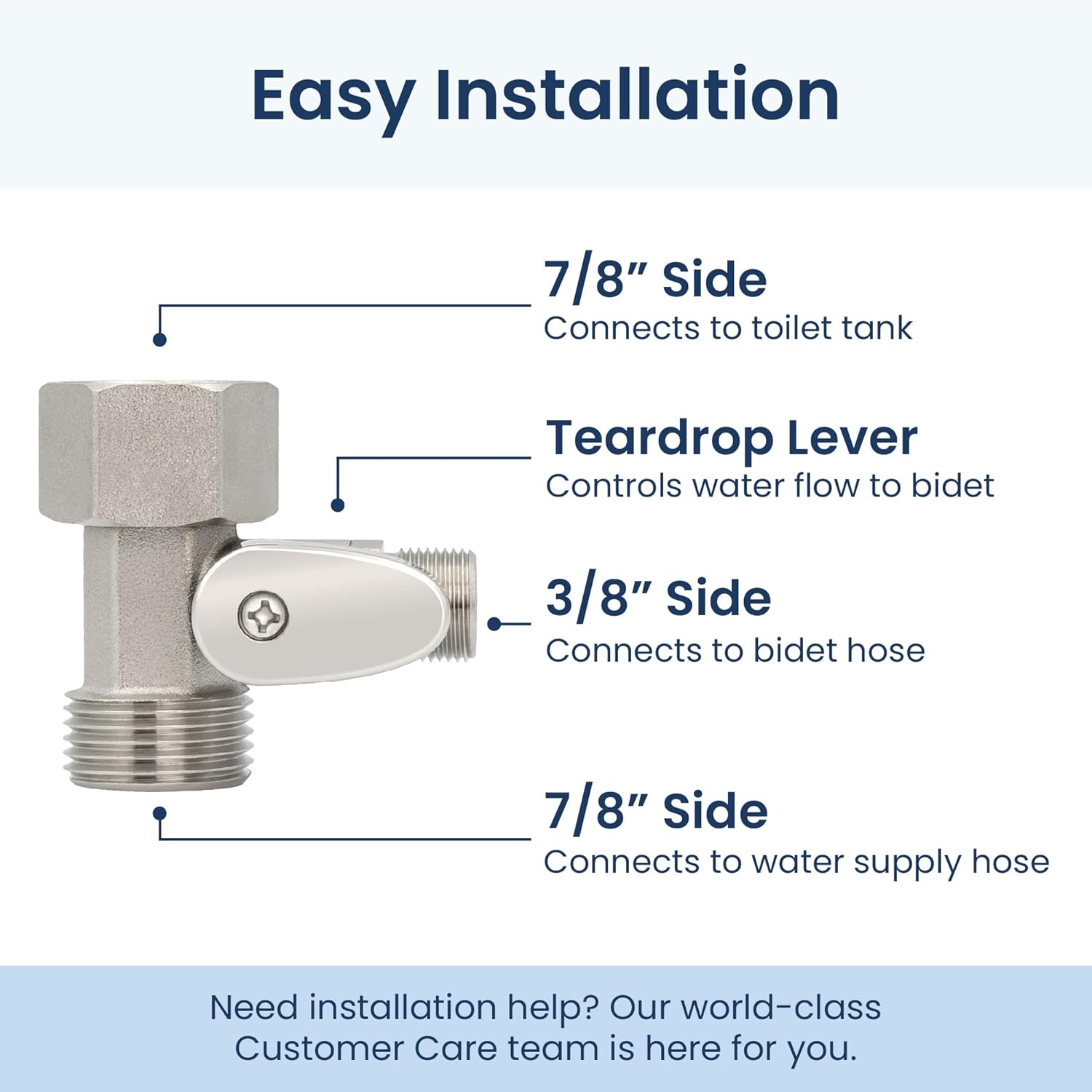 LUXE Bidet 7/8" x 7/8" x 3/8" Cold Water Shut-Off Valve T-Adapter for Bidets, Only Compatible with NEO Plus Series Bidet Attachments (Nickel Finish)