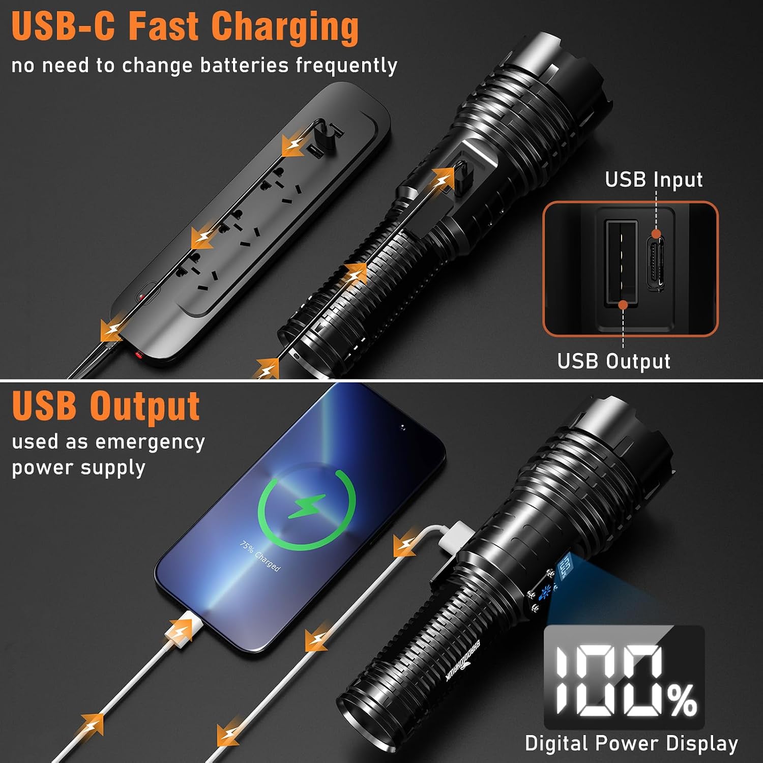 Shadowhawk S1695 Flashlight connected to a USB-C charger and also charging a phone.