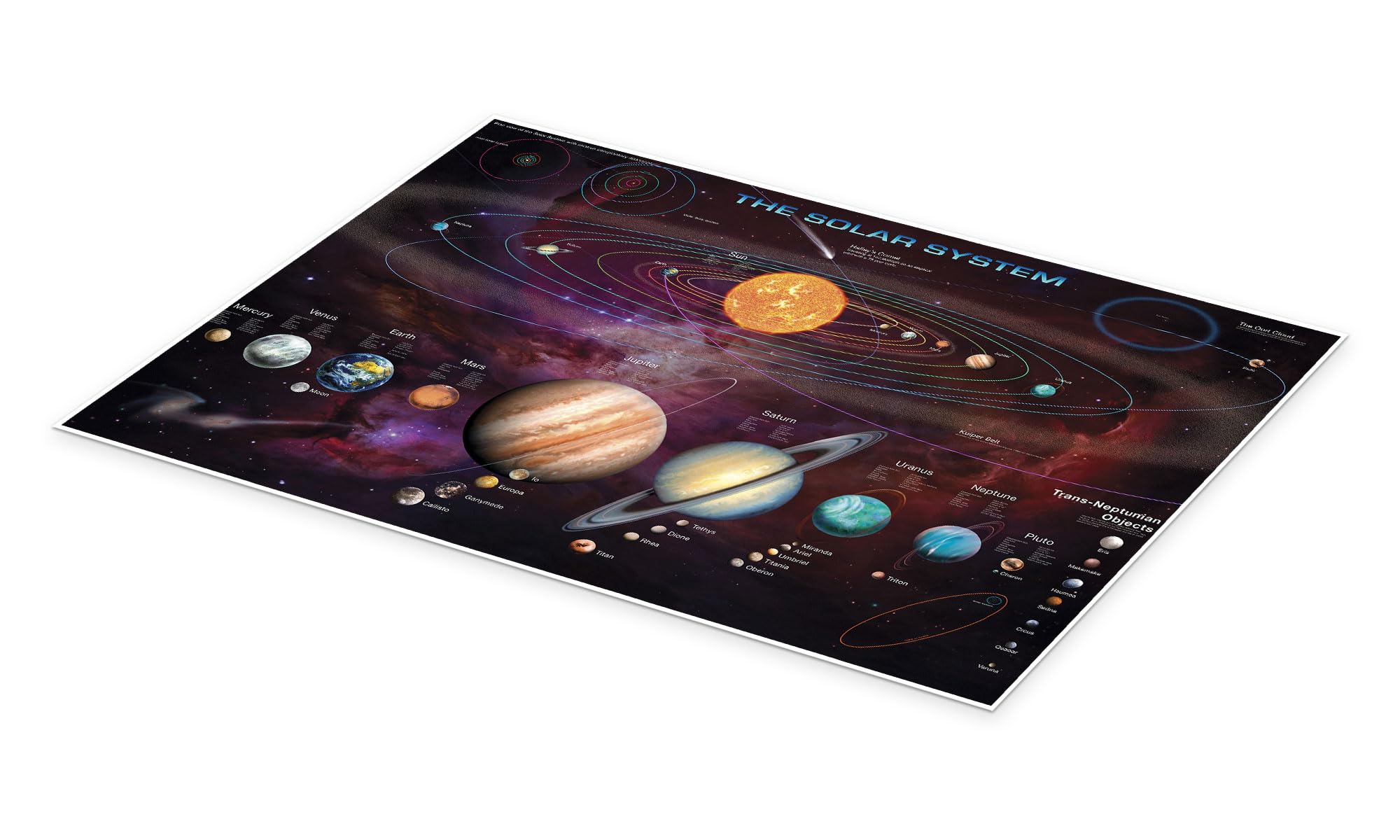 Solar system van Garry Walton als poster, canvas print en meer