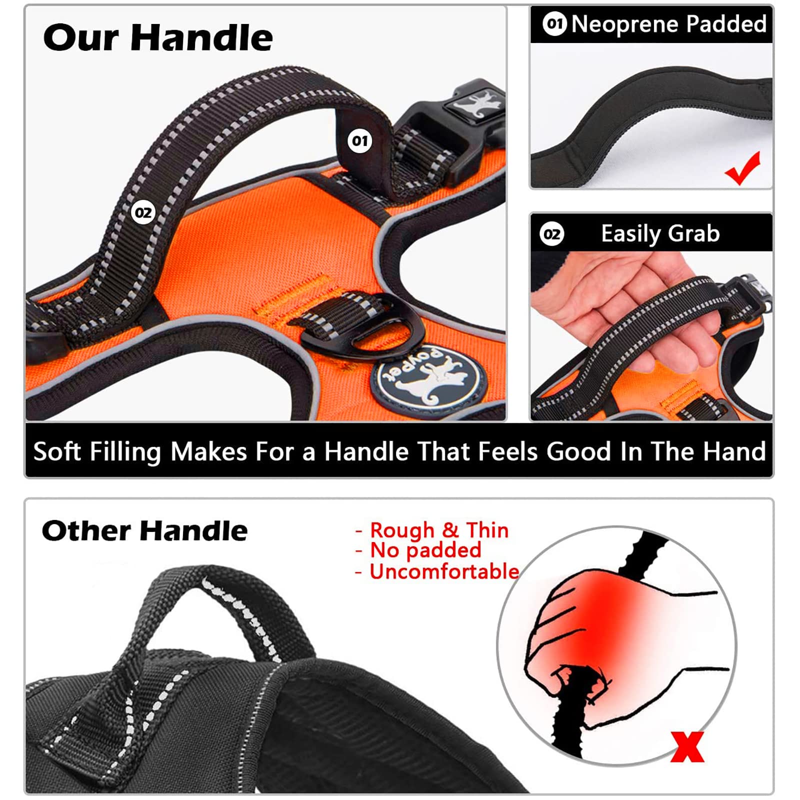 PoyPet No Pull Dog Harness with Neck Release Buckle, Reflective No-Choke Harness with 2 Leash Clip - Image 3
