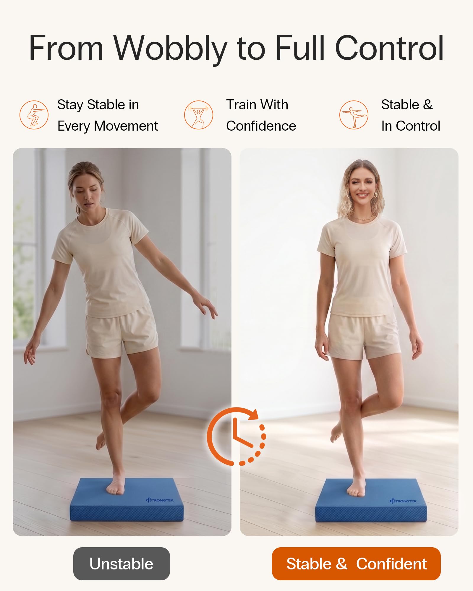 StrongTek Cuscinetto professionale in schiuma per esercizi di equilibrio, 40,1 x 33 x 5,1 cm, in schiuma TPE ad alta densità, antiscivolo e resistente all'acqua, per allenamento dell'equilibrio,