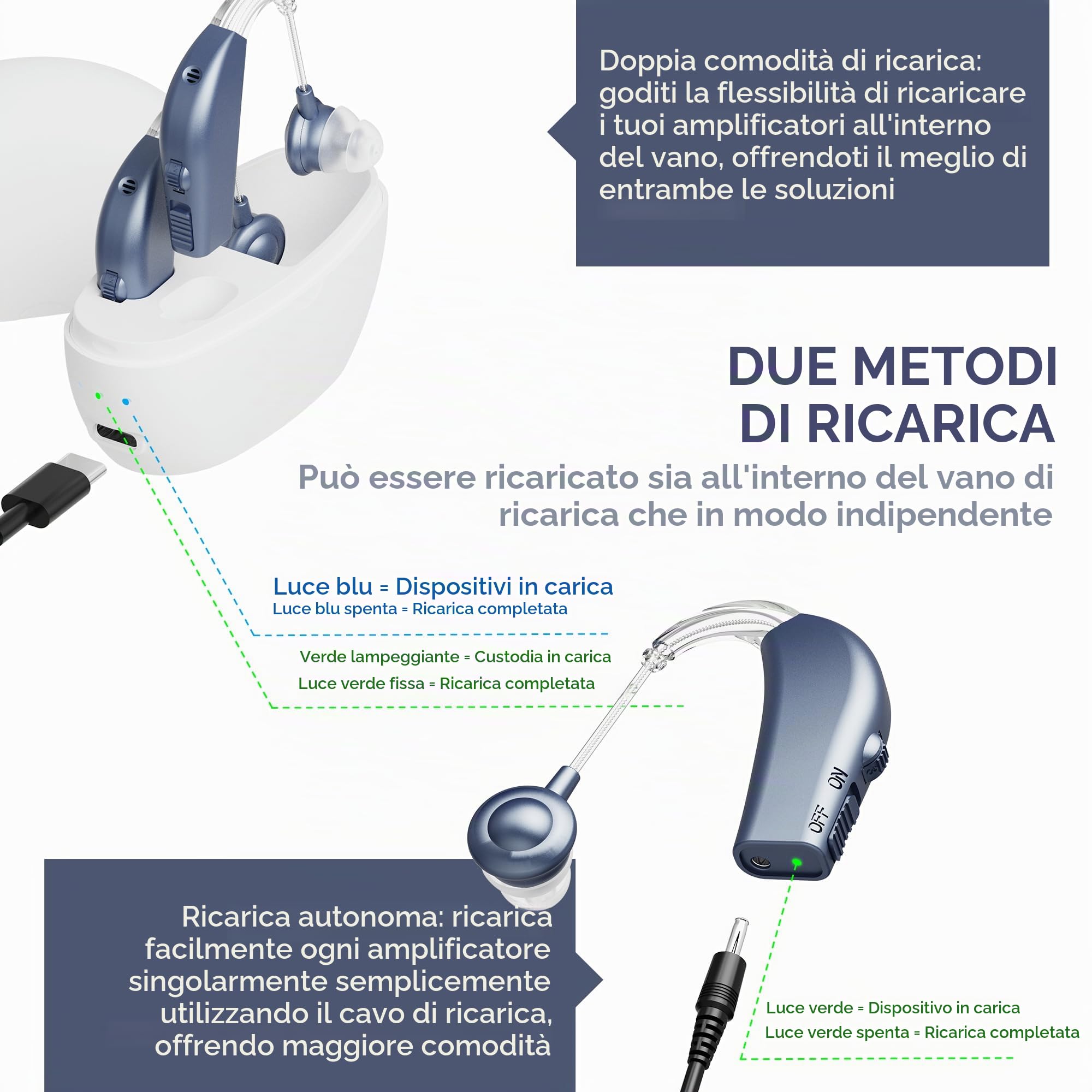 Coppia MEDca con durata della batteria per tutto il giorno, blu moderno