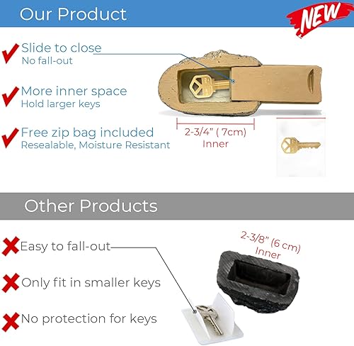 PANGAEA Hide-a-Spare-Key - Roca falsa Se ve y se siente como piedra real Seguro para jardín al aire libre o patio, geocaching (tipo C, 1 paquete),