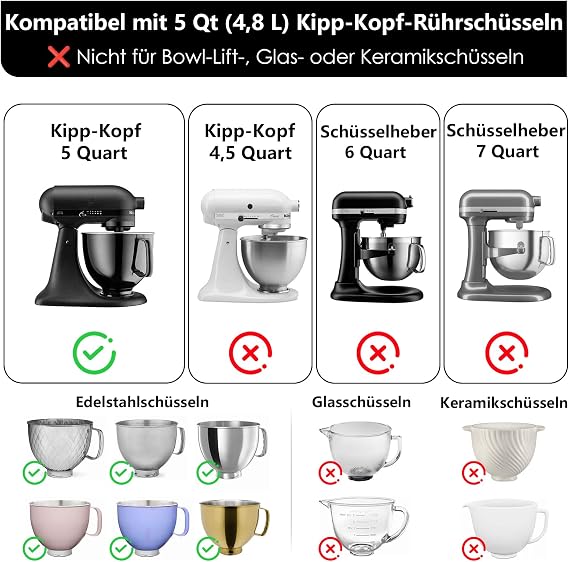 Set of 2 Silicone Inserts with Lid - Compatible with KitchenAid/Kitchen Aid Bowl/Mixing Bowl 4.8 L (5 Qt) Mixing Bowl with Lid Dough Bowl Insert Bowl Insert (Liner)