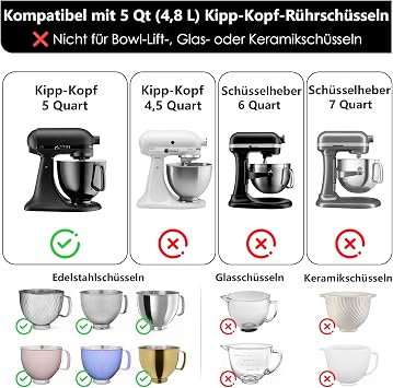 Set of 2 Silicone Inserts with Lid - Compatible with KitchenAid/Kitchen Aid Bowl/Mixing Bowl 4.8 L (5 Qt) Mixing Bowl with Lid Dough Bowl Insert Bowl Insert (Liner)