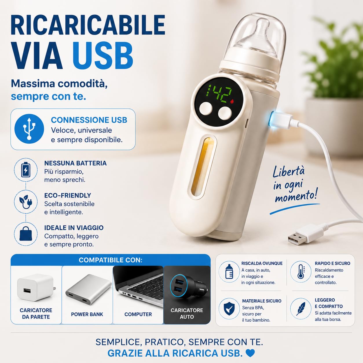 DE ROSA SHOP Scaldabiberon Portatile Senza Fili per Neonati, Batteria 8000mAh Ricaricabile USB, Schermo LCD, Temperatura Regolabile, Riscaldamento Silenzioso Universale per Viaggi Auto e Aereo