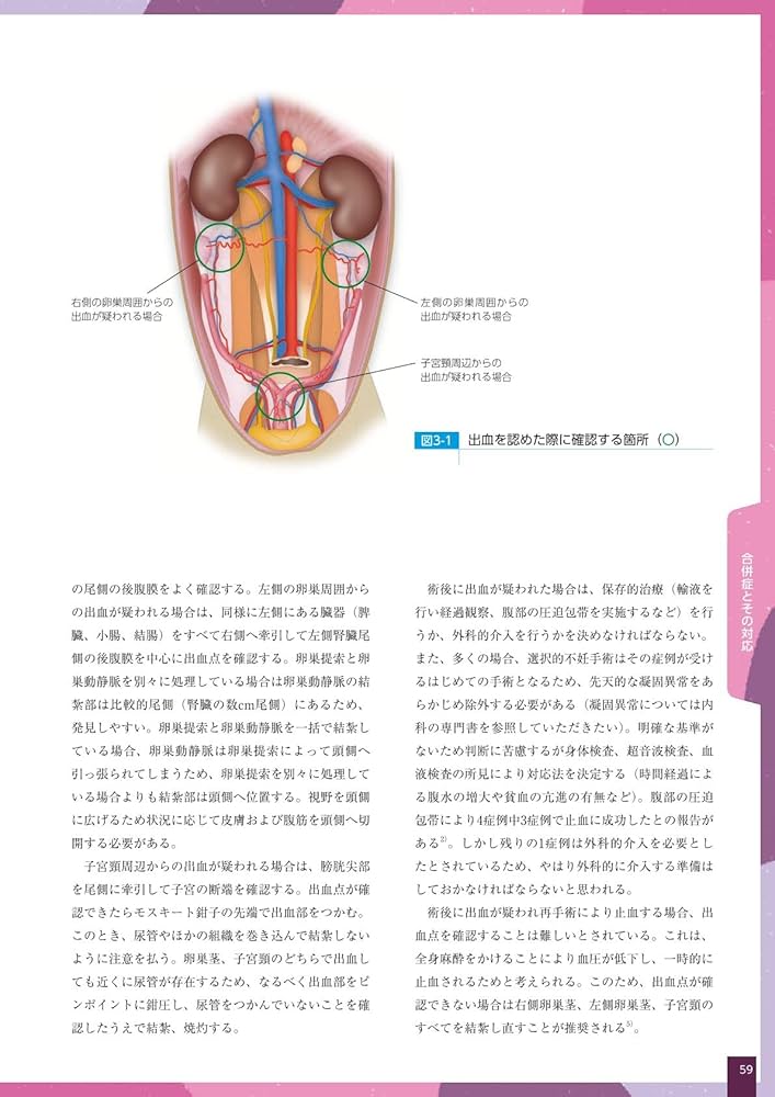 Amazon.co.jp: 小動物基礎臨床技術シリーズ 卵巣子宮摘出術