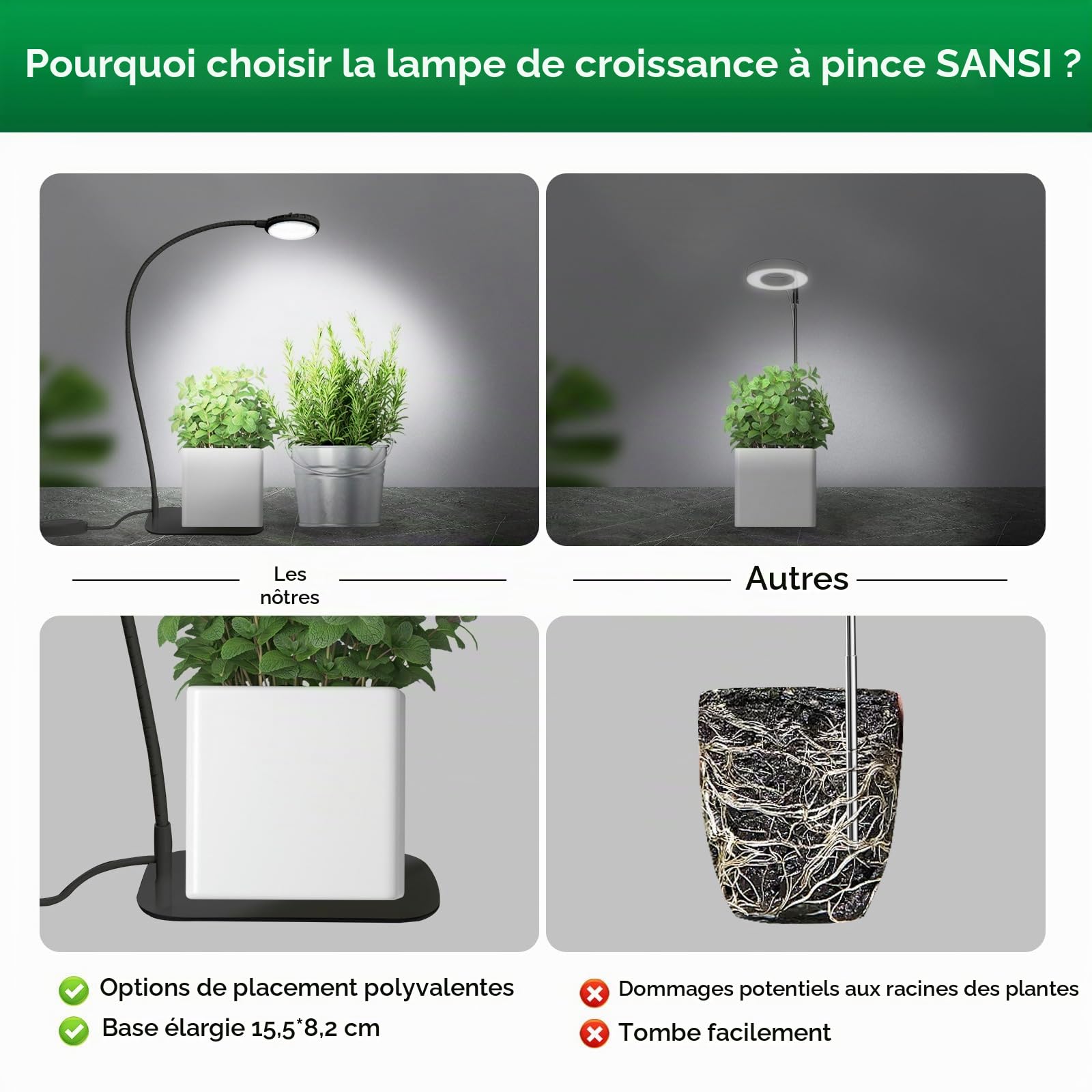 SANSI Lampe de croissance 12W pour plantes d'intérieur, spectre complet, intensité variable, idéale pour les pots de bureau, les plantes grasses et le jardinage d'intérieur, minuterie 3/6/12h