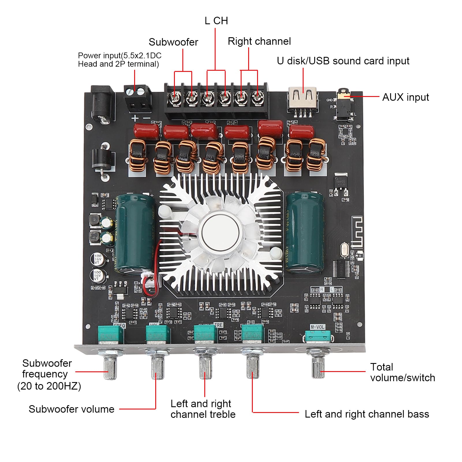 TPA3255 Modulo Amplificatore di Potenza Bluetooth Scheda Amplificatore Digitale Ad Alta Potenza 220Wx2 per Altoparlanti Fai-da-te