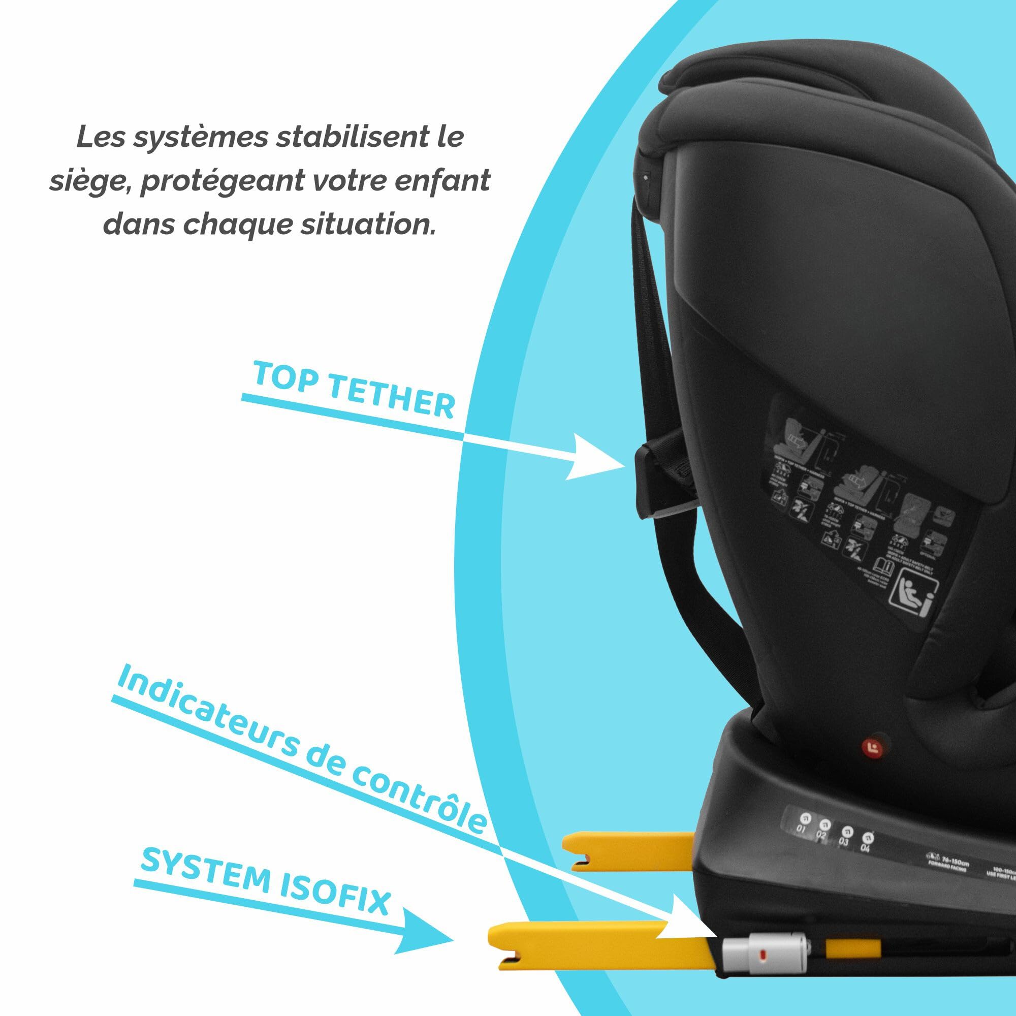 Siège Auto Bébé 0 à 36kg Isofix 0-12 ans, Groupe 0/1/2/3 - Siège Auto Pivotant 360° Évolutif 40-150cm i-Size - 9 Positions d'Appui-tête, 5 Positions d'Inclinaison