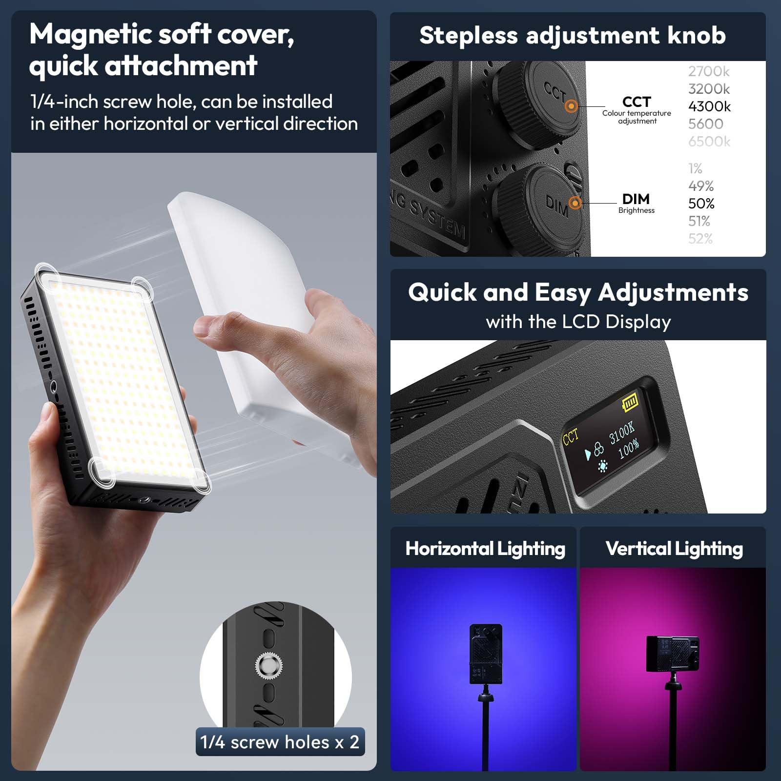 ULANZI P40 Luz LED RGB Vídeo 40W, Luz de Cámara Portátil con Batería de 5000mAh, CRI96+, 2700K-6500K, Carga Rápida PD, Ventilador Integrado, Difusor Magnético y Rosca 1/4"