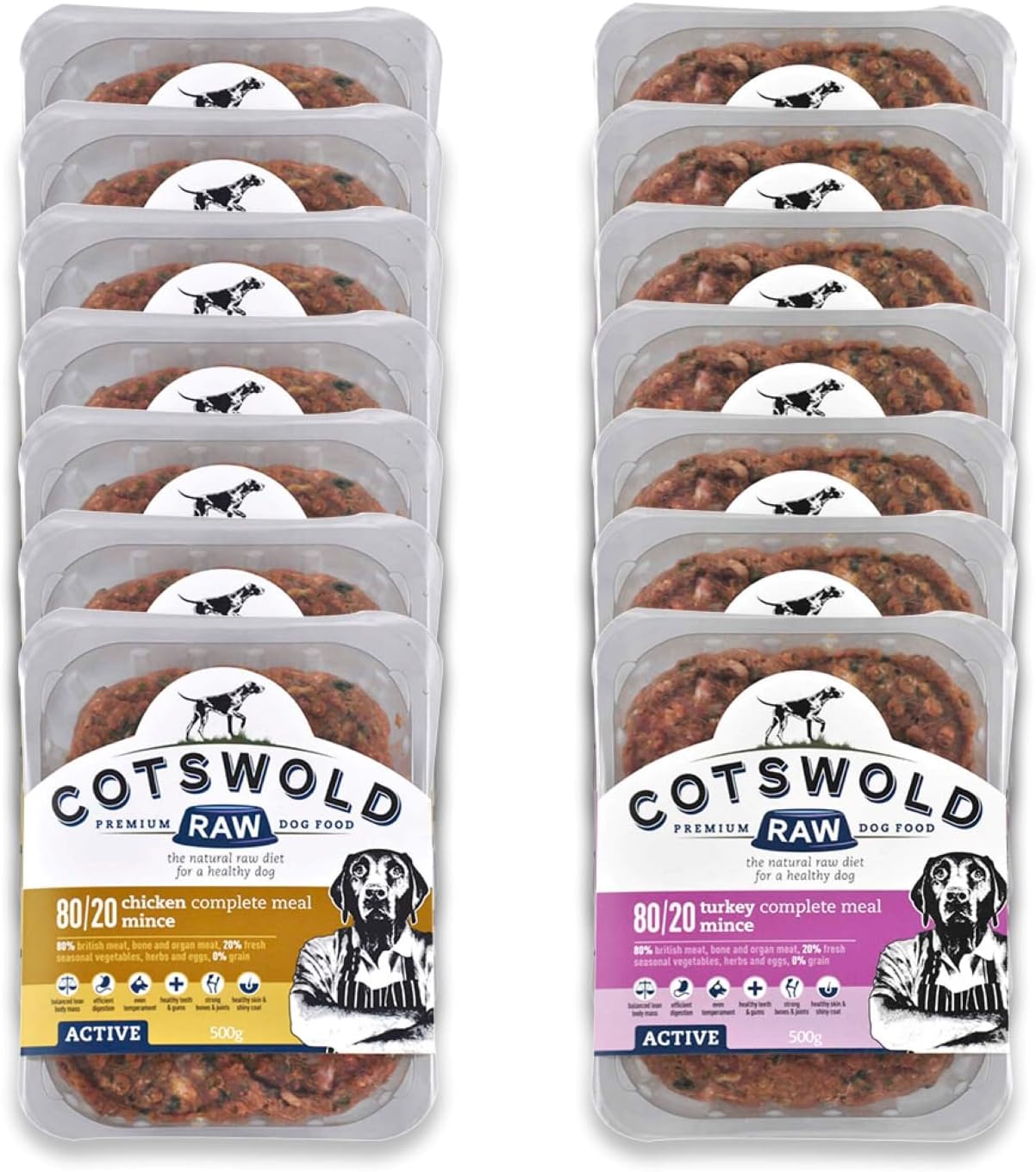 Cotswold RAW Active 80/20 Mince Adult Raw Dog Food, BARF Premium