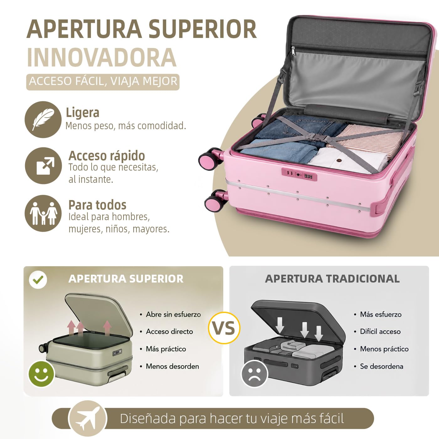 MERCURY TEXTIL- Maleta de Cabina Polipropileno (PP) con Asa Ancha(Rosa) | Abertura por la Parte Superior, Equipaje de Mano Rígido con Gran Capacidad, Bolsillo Frontal y Cierre TSA