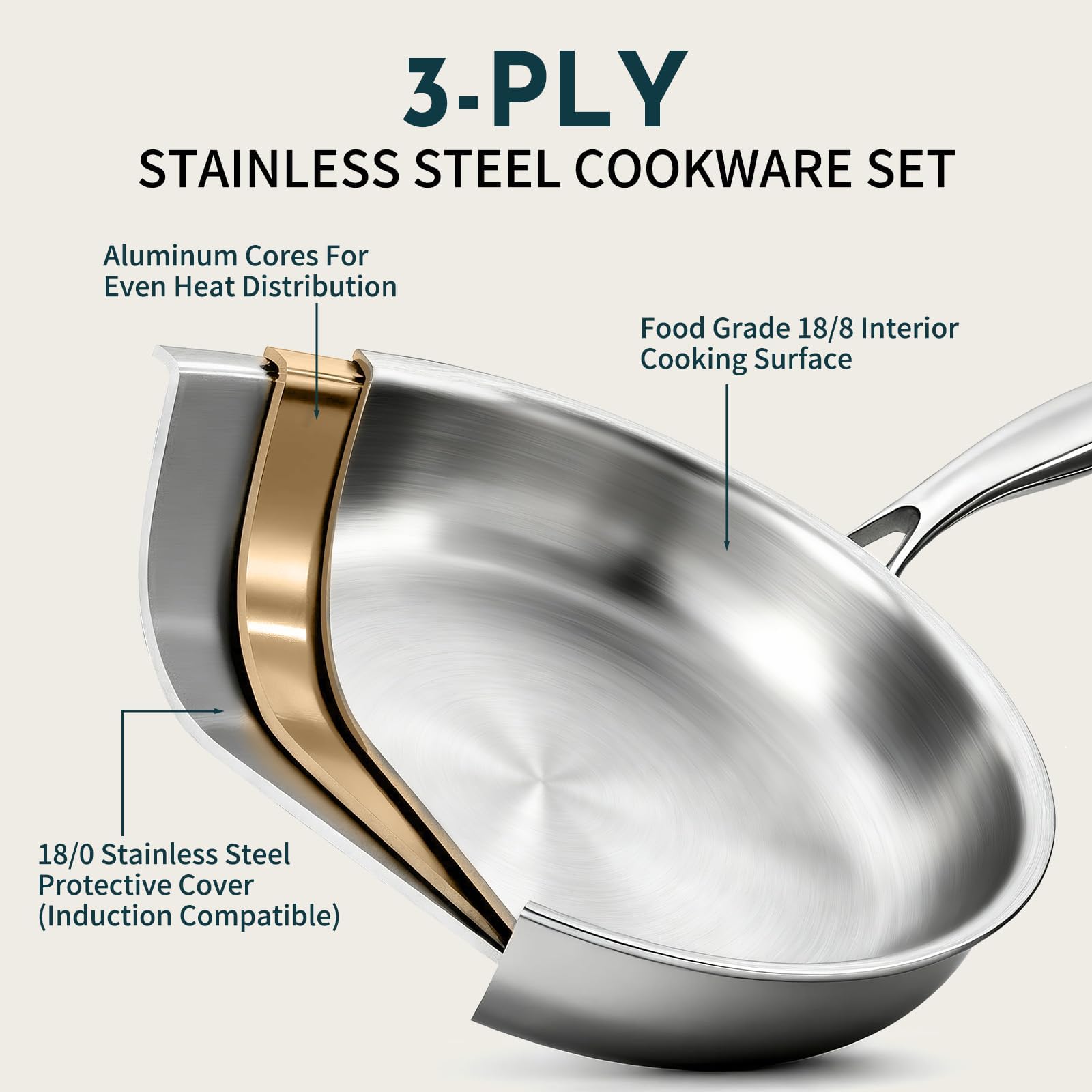Set di pentole e padelle in acciaio inox, 10 pezzi, pentole e padelle antiaderenti per piano cottura a induzione, casseruola con coperchio, casseruola con coperchio e padella, set di pentole da cucina