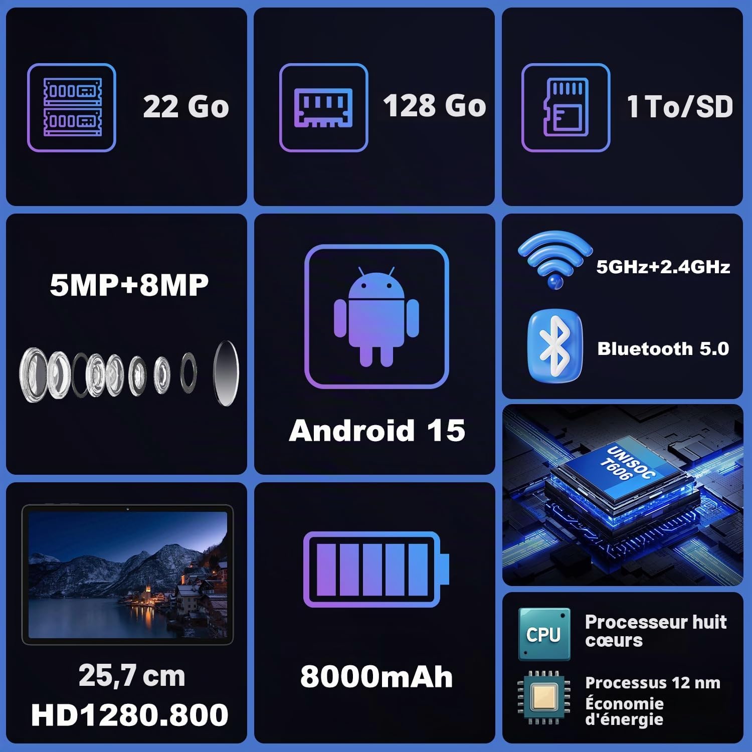 Tablette 10 Pouces Android 15 avec Gemini AI, 22Go RAM+ 128Go ROM+ Extensible 2To, Octa-Core, Widevine L1, 8000mAh, 5G WiFi, BT5.0, GPS, Corps Métallique, Tablette Tactile avec Clavier et Souris, Gris