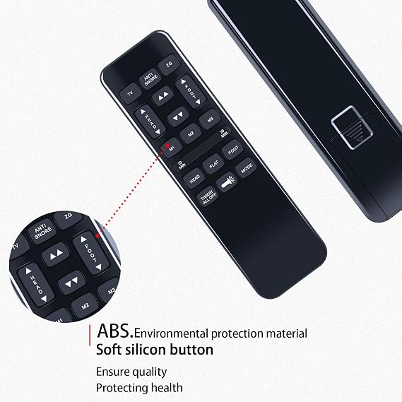 Replacement Remote Control fits Richmat HJH55 Adjustable Bed-Adjustable Bed Replacement Parts HJH55 C121480H550044