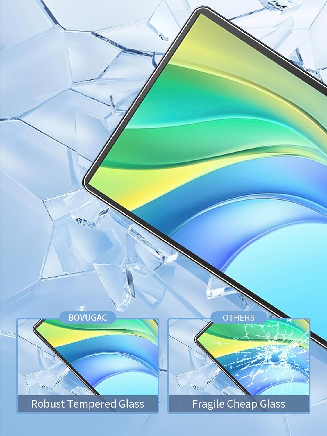 [2 Pack] Screen Protector for DOOGEE Tab E3 Max 14 Inch Tablet Tempered Glass Film, Screen Protector for DOOGEE Tab E3 Max 14 Inch Anti-Scratch & Sensitive & 9H Hardness