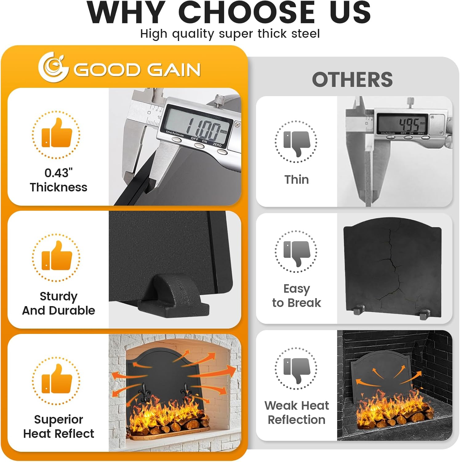 16.5" Firebacks for Fireplace, Steel Fireplace Back Plates with Feet, Fireplace Heat Deflector for Wall Protection & Heat Reflect, Black Iris Design Modern Decorative Fire Backs