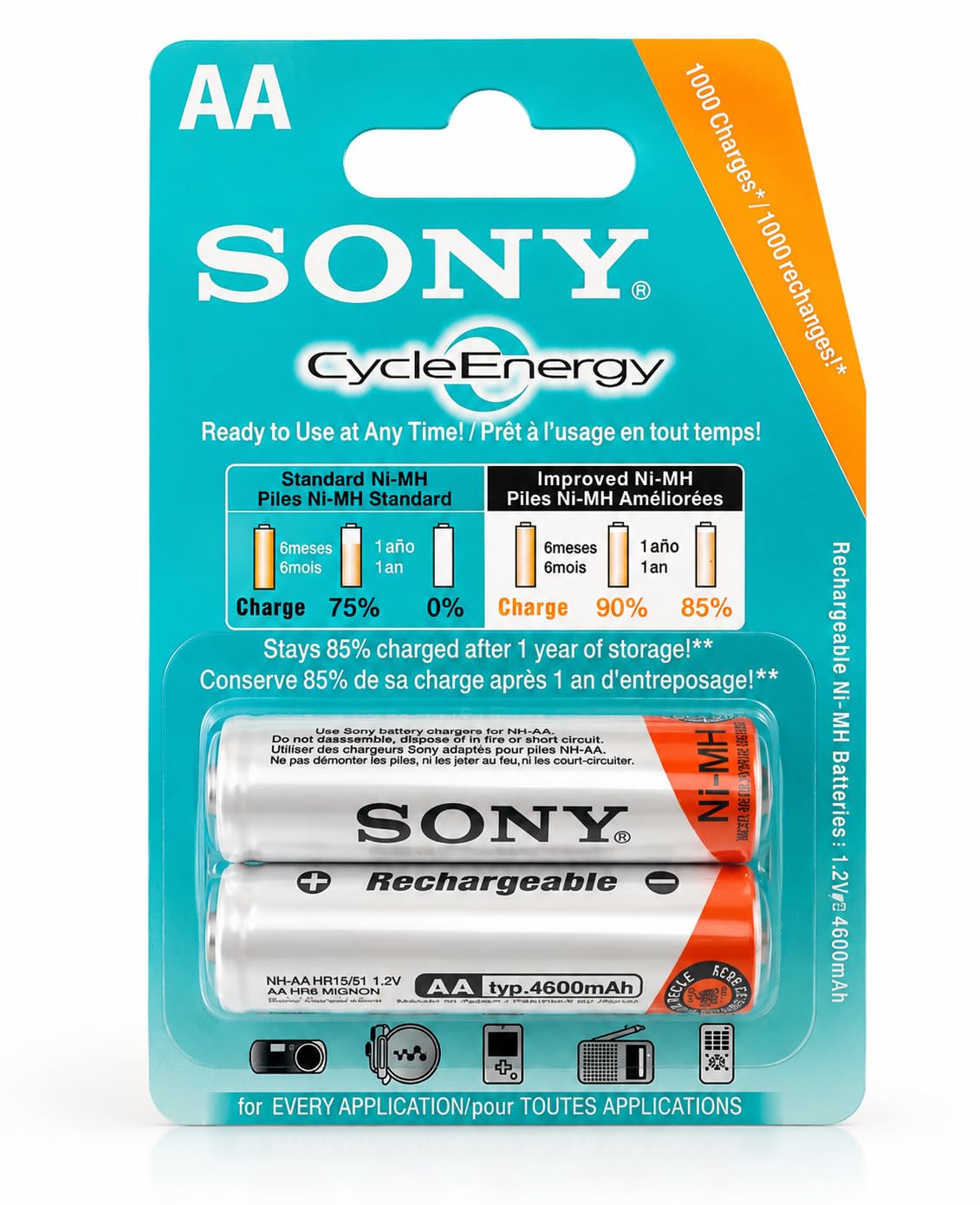 Microusb Compatible with Sony AAA 1600mAh 1.2V Rechargeable Ni-MH Battery, (Set of 2)-image-47