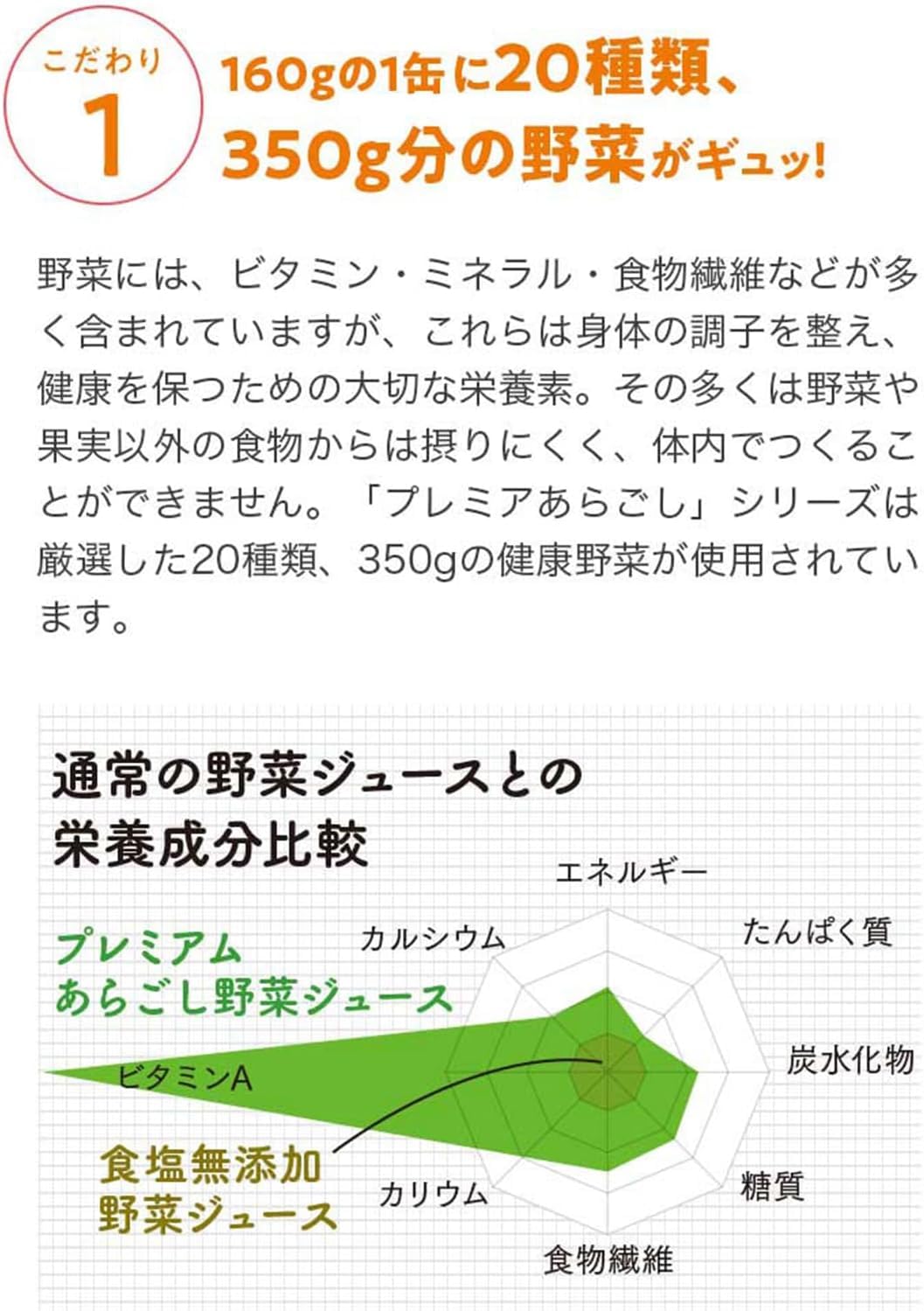 Amazon.co.jp: 【キッコーマン】 デルモンテ プレミアムあらごし20種の