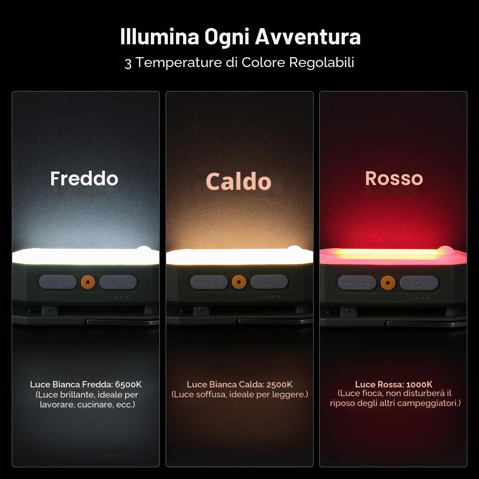 BougeRV Lampada Campeggio AL01, Sensore, Autonomia 48h, Verde Scuro | 380lm, 3200mAh, Lanterna Ricaricabile, 5 Livelli, 4 Modalità, Gancio e Magnete, Luce da Tenda per Viaggi ed Emergenze