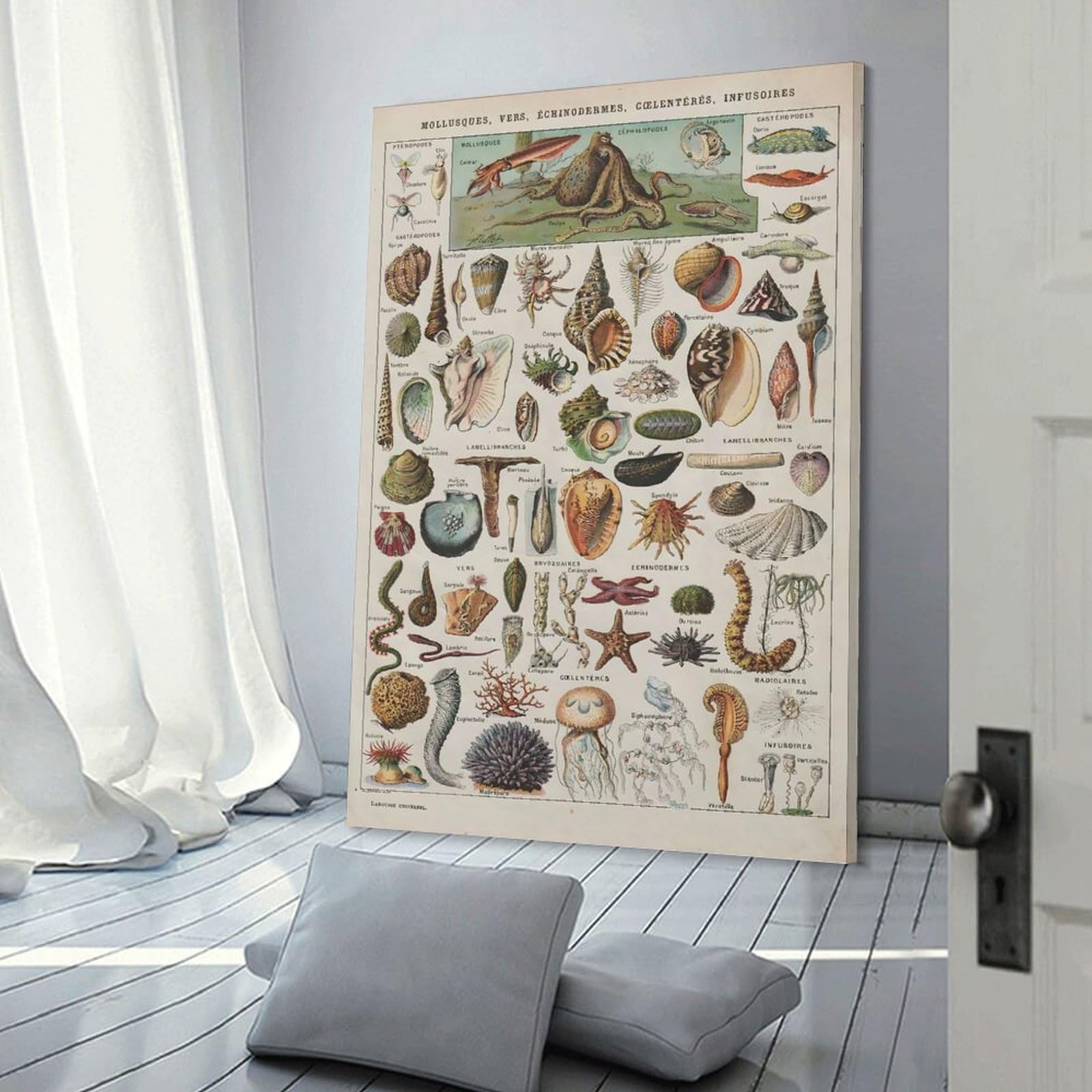Junmoney Vintage Marine Decorative Wall Artwork 08x12inch(20x30cm), for Front Hall, Corridor Or Welcome Spaces, Decorative Wall Art for Narrow Spaces
