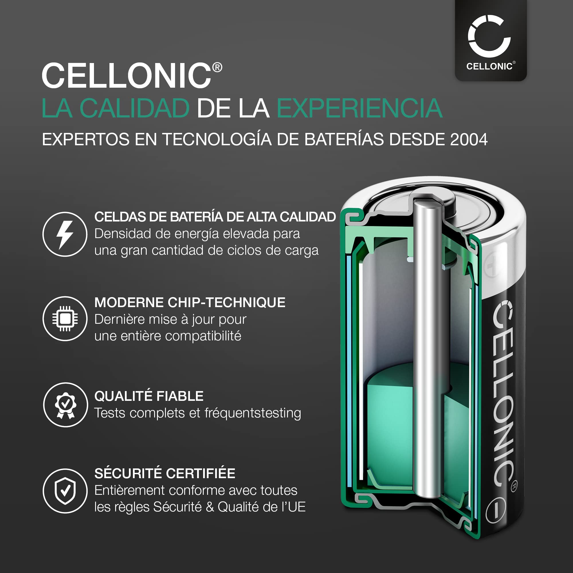 CELLONIC 2X Batería Compatible con HBC Radiomatic BA223030, BA223000 | 2x, (2000mAh-3.6V-NiMH), Control Remoto Batería, para HBC Radiomatic Quadrix, Micron 6, Keynote, FUB6, Patrol D, Micron 5