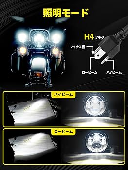 Amazon | Chelhead 7インチ led ヘッドライト ハーレー