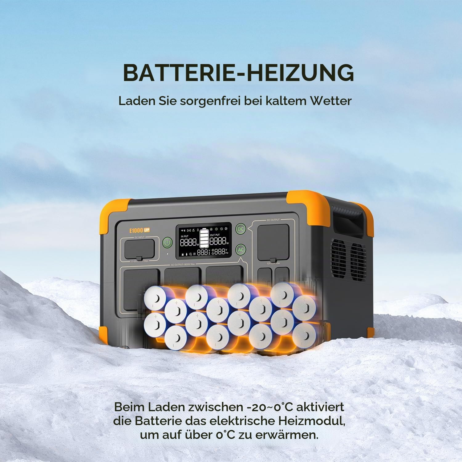 pecron Tragbare powerstation E1000LFP, 1024Wh LiFePO4 Reserve-Akku, 1800 W AC/100 W USB-C, Solargenerator für Zuhause, Camping, Wohnmobil, Notfälle
