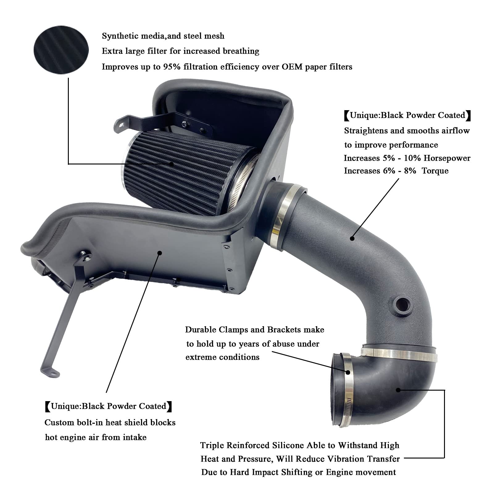 Cold Air Intake Kit High Performance - Key Features