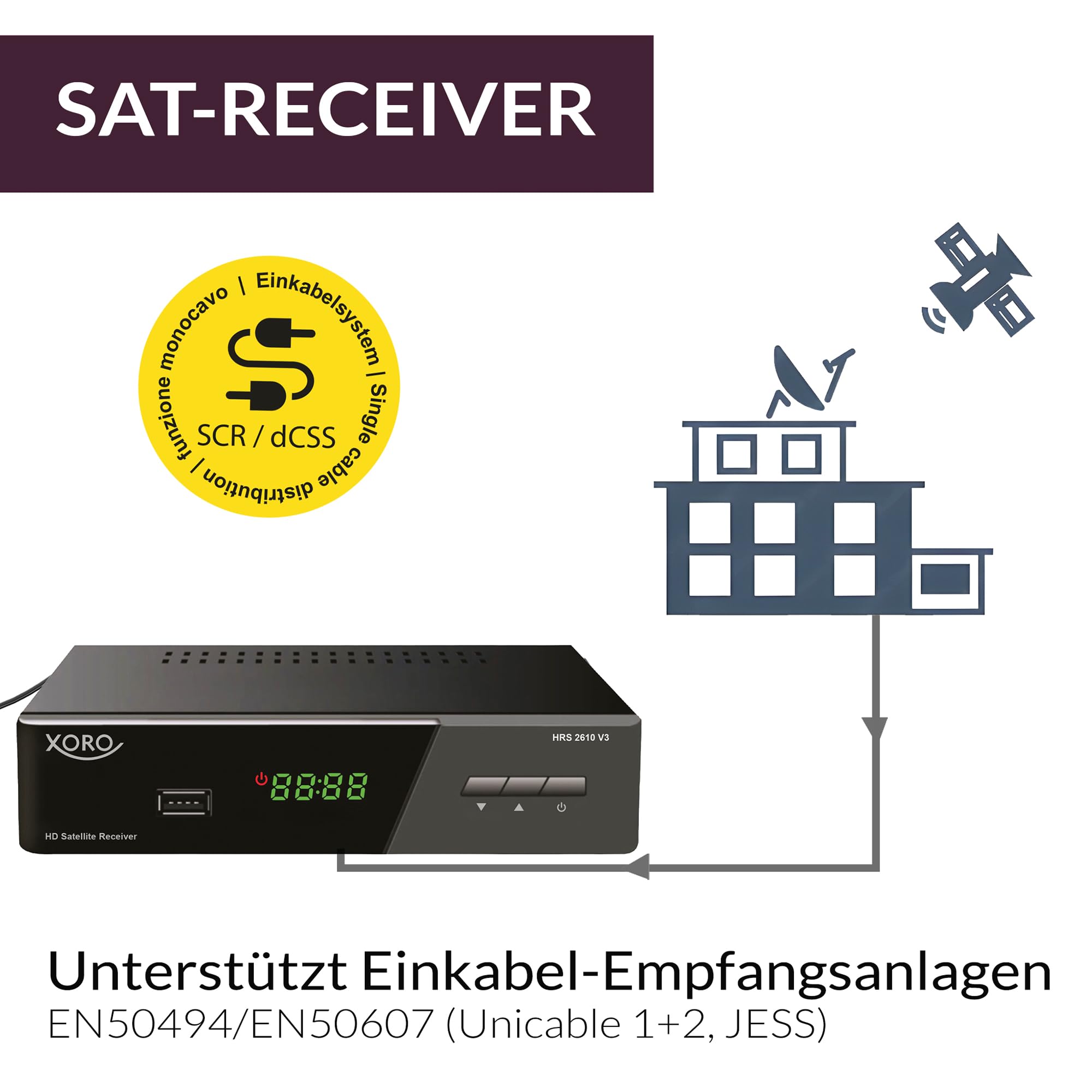 XORO HRS 2610 Récepteur satellite numérique HDMI SCART LAN Unicable USB 2.0 ASTRA 19.2